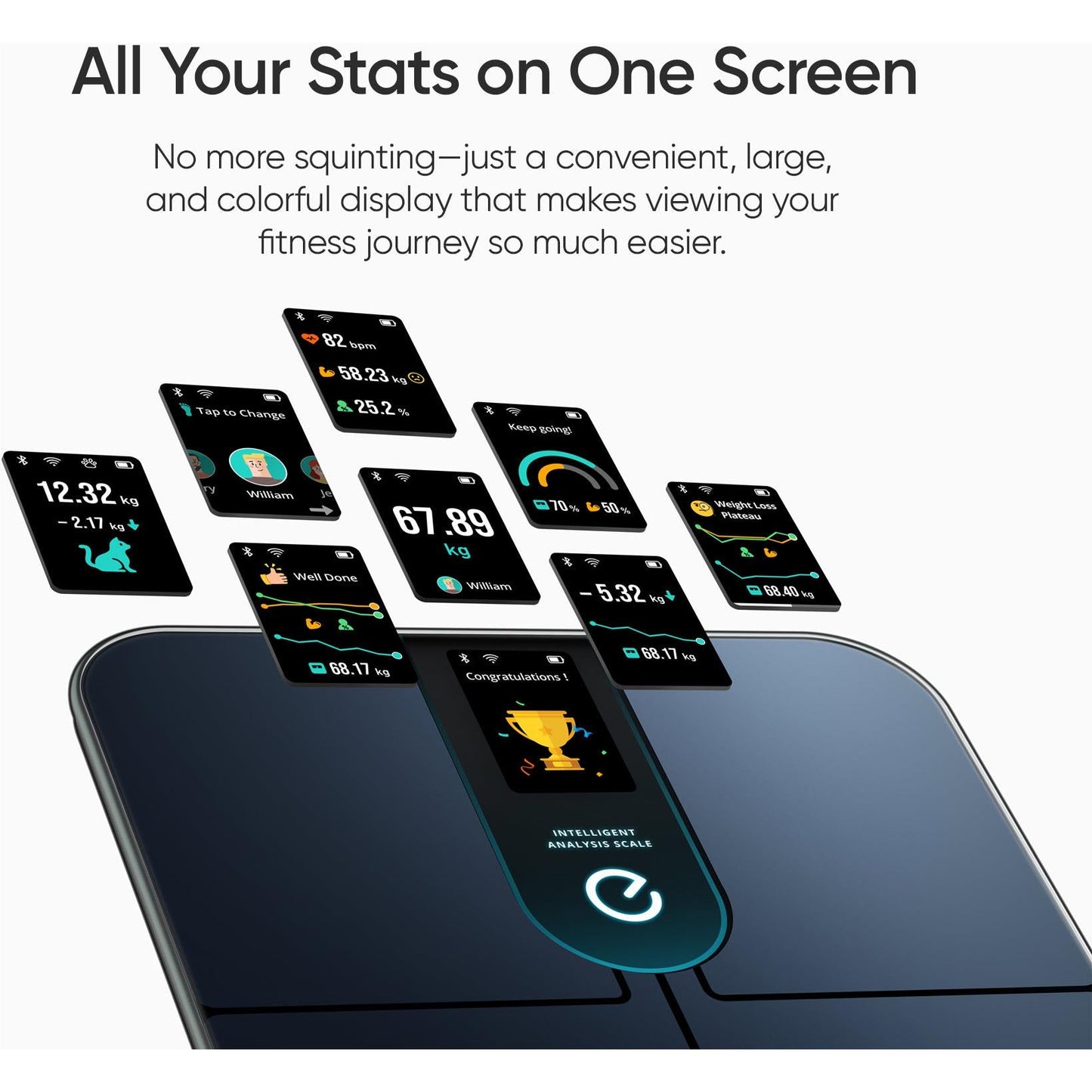 Eufy by Anker Smart Scale P3