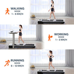 Step Image