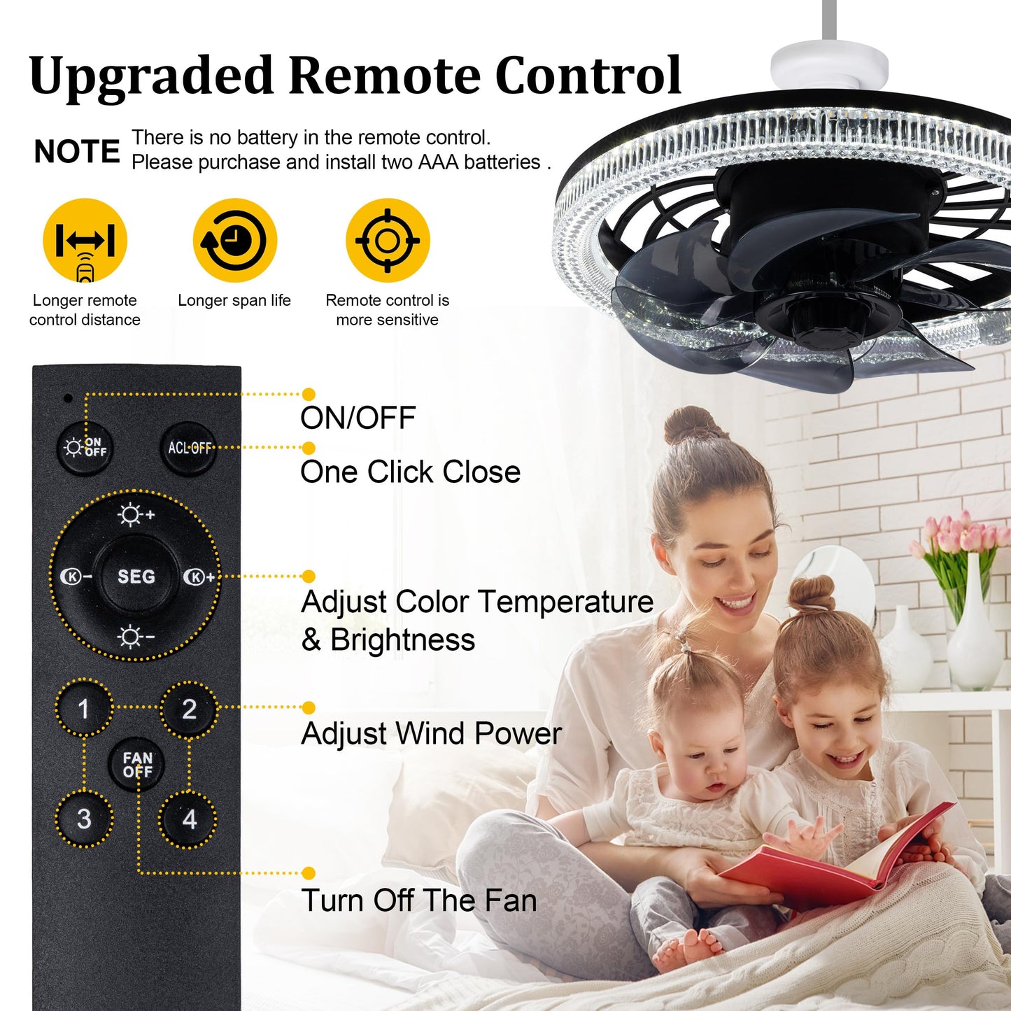 LumiFan™ Pro - Ceiling Light & Fan Combo