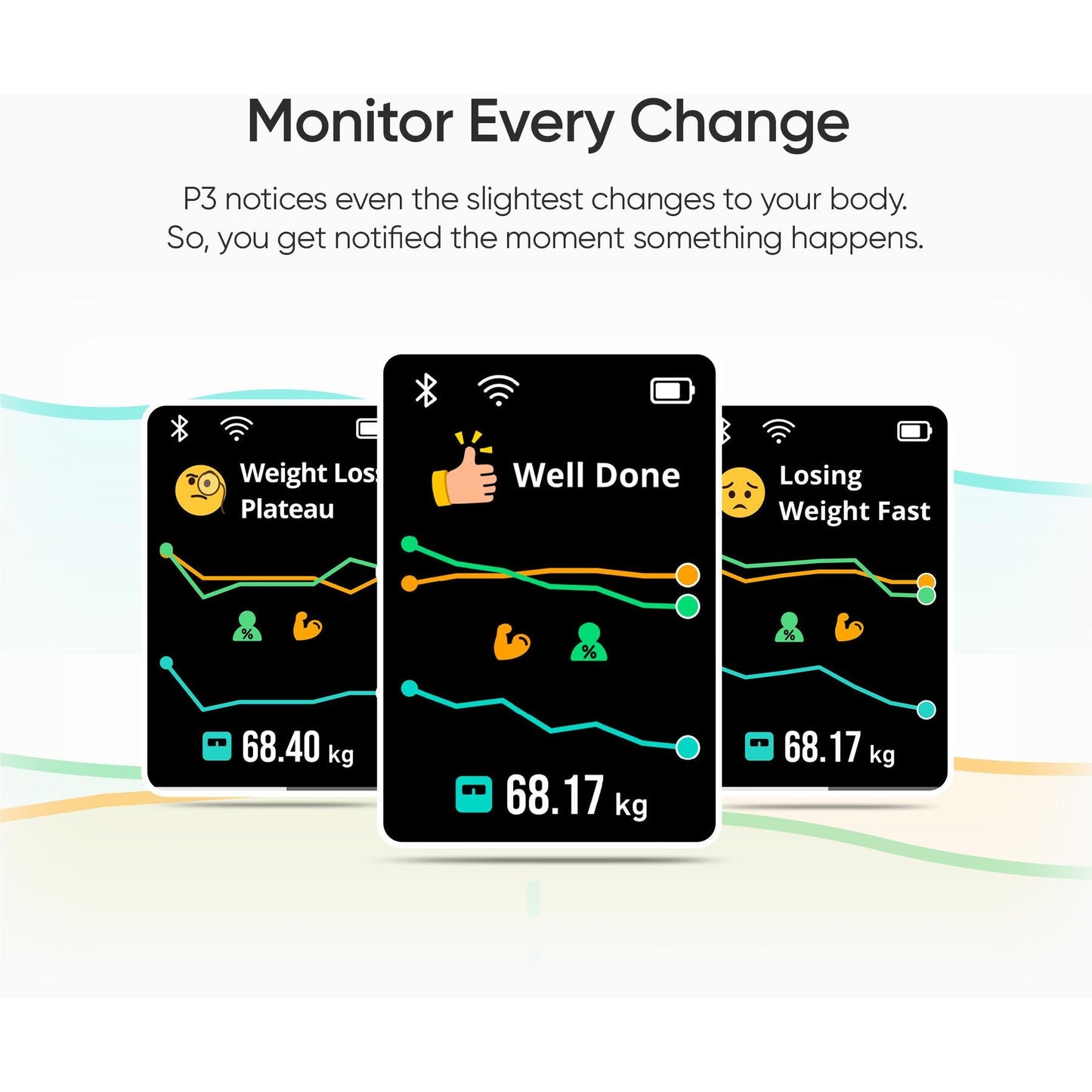 Eufy by Anker Smart Scale P3