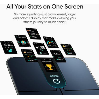 Eufy by Anker Smart Scale P3