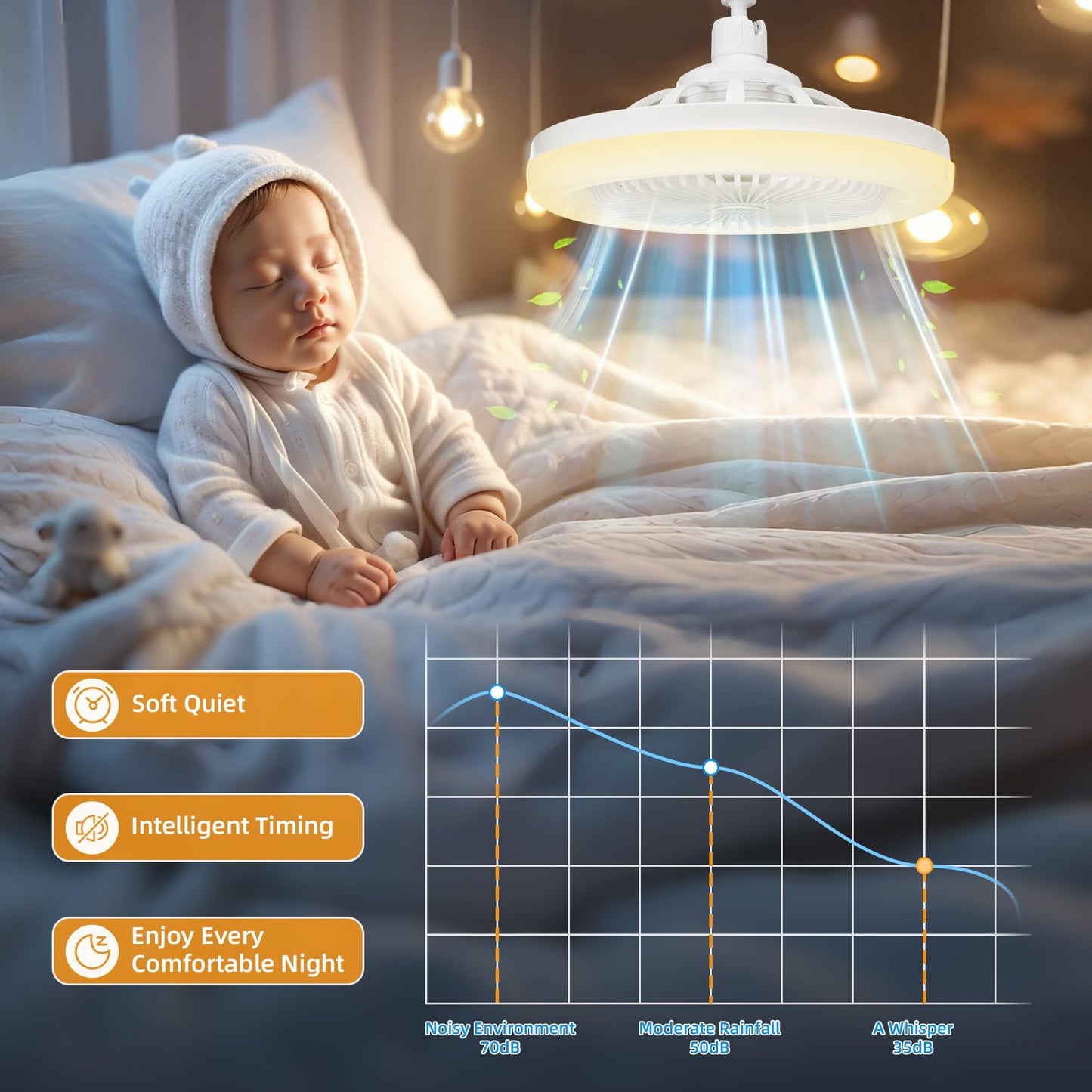 Airoluxe™ - Smart Ceiling Light Fan