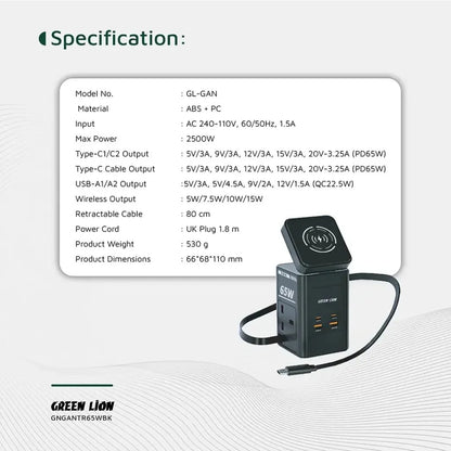 Green Lion GaN 65W Multi-Port Travel Adapter