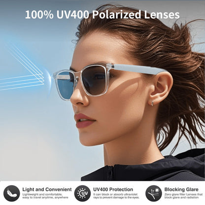 PrexoVision Translate™ – AI Smart Glasses with Real‑Time Translation