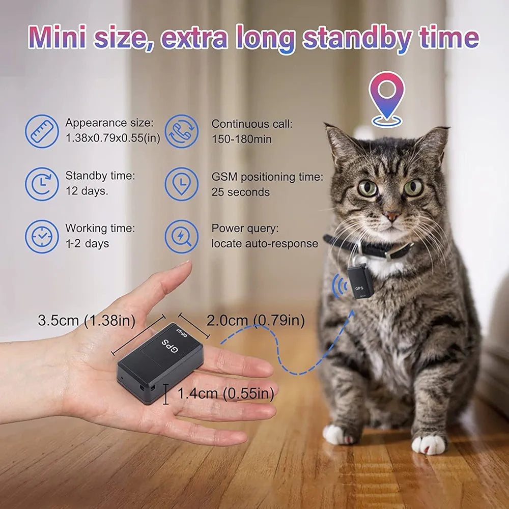Mini GPS Vehicle Tracker – Magnetic Anti-Theft Locator