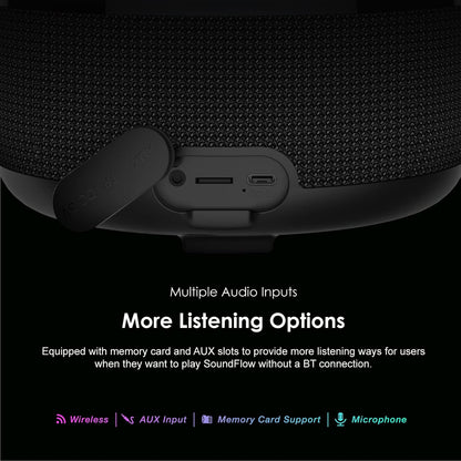 Oraimo SoundFlow 50W Wireless Speaker