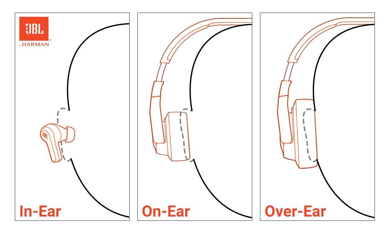 JBL TUNE 770NC – Adaptive Noise-Cancelling Over-Ear Headphones (Black)