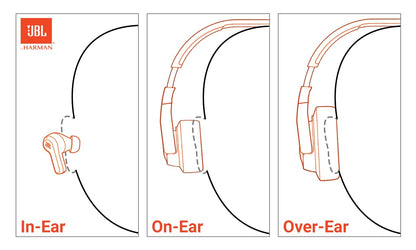 JBL TUNE 770NC – Adaptive Noise-Cancelling Over-Ear Headphones (Black)