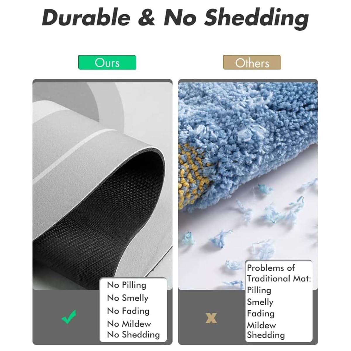 Absorbent Quick Dry Door Bath Mat