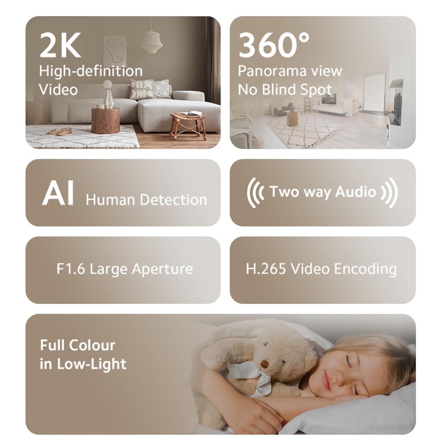 Xiaomi Smart Camera C300