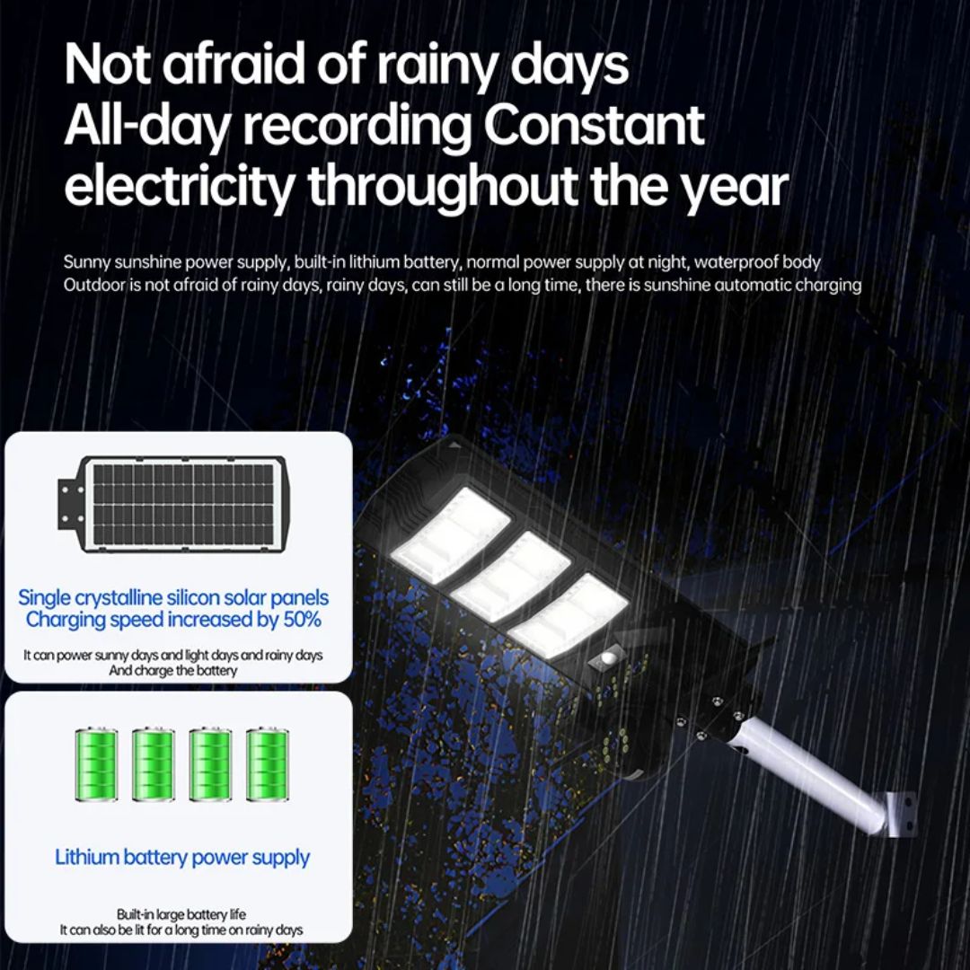 4K Triple-Lens Solar Security Light Camera