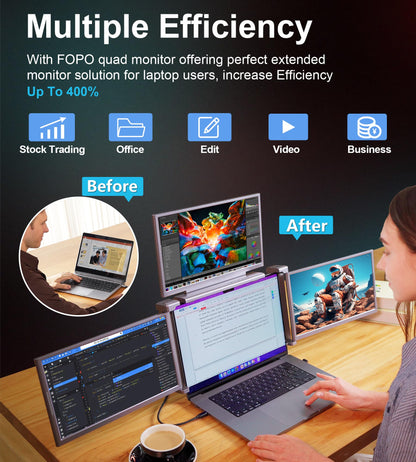 14" Quad Monitor Laptop Screen Extender