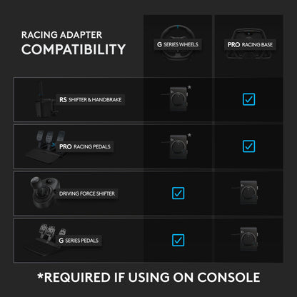 Logitech G29 – Driving Force Racing Wheel & Pedals