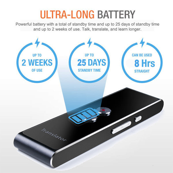PrexoLingo™ – Smart Voice Translator (Supports 30+ Languages)