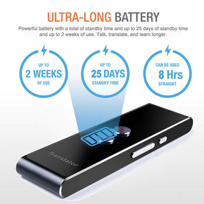 PrexoLingo™ – Smart Voice Translator (Supports 30+ Languages)