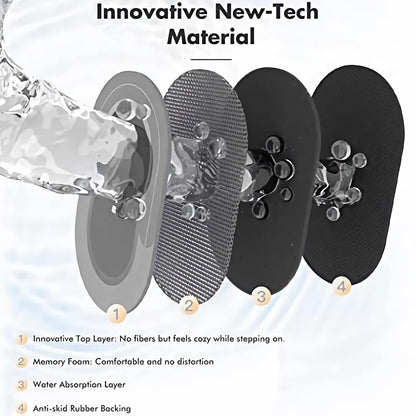 Absorbent Quick Dry Door Bath Mat