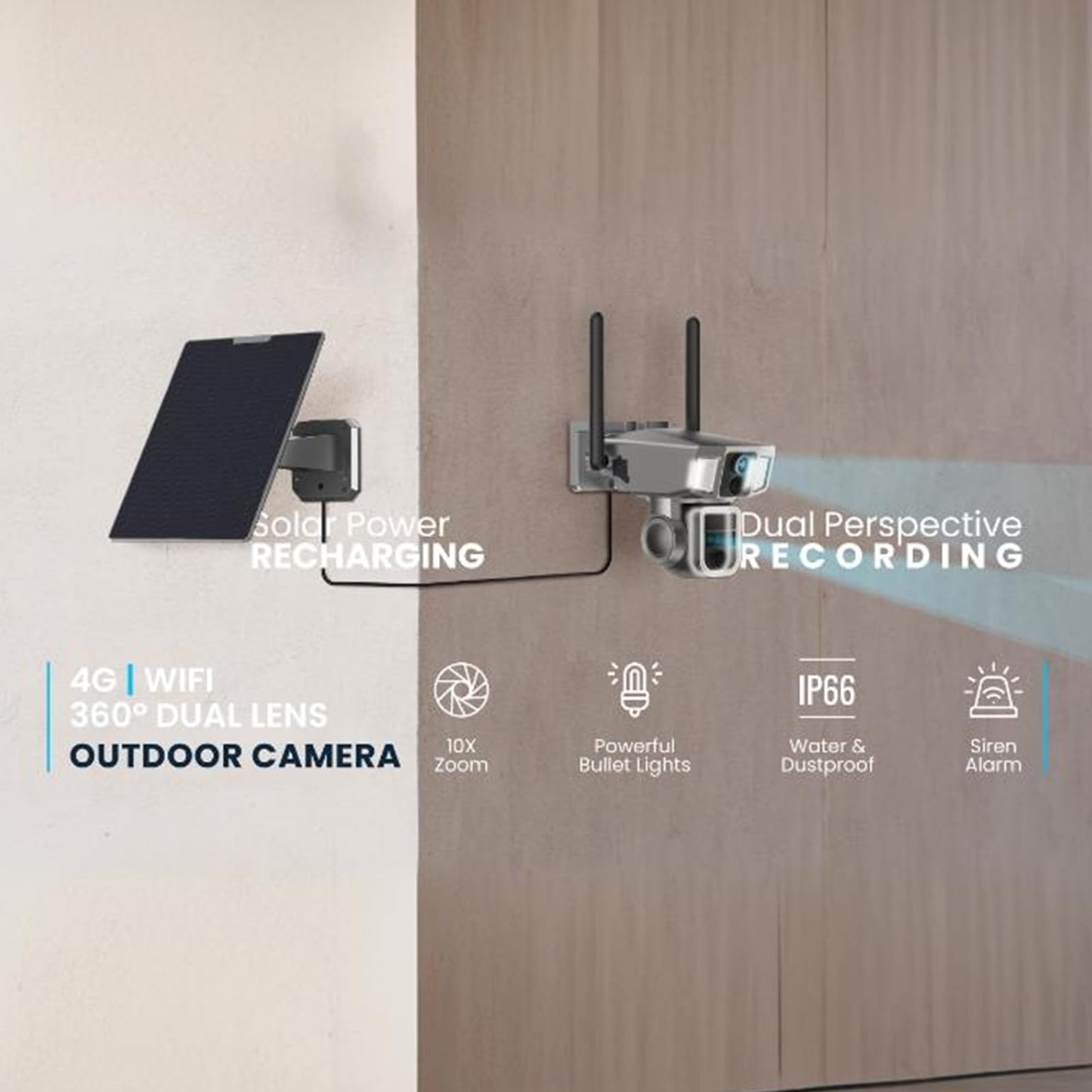 Powerology 360° Security Camera (Dual-Lens)