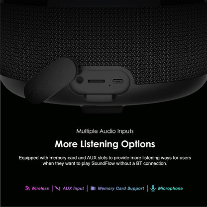 Oraimo SoundFlow 50W Wireless Speaker