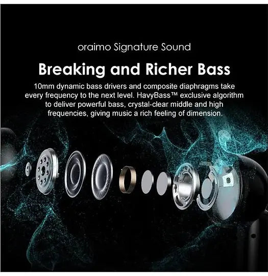Oraimo FreePods 4 – ANC True Wireless Earbuds
